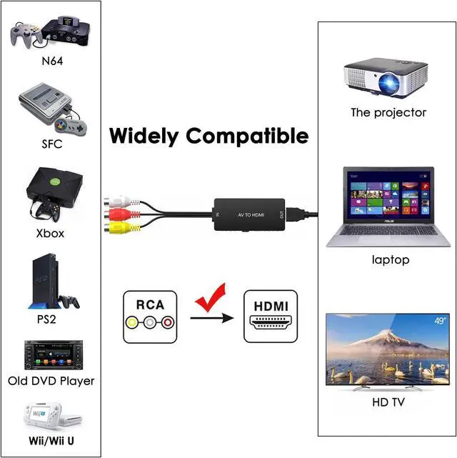 Alt view image 2 of 6 - Dingsun RCA to HDMI Converter, AV to HDMI Adapter Support 1080P/720P for PS2/PS3/N64/Wii/VHS/VCR/DVD/Blue-Ray Players etc.