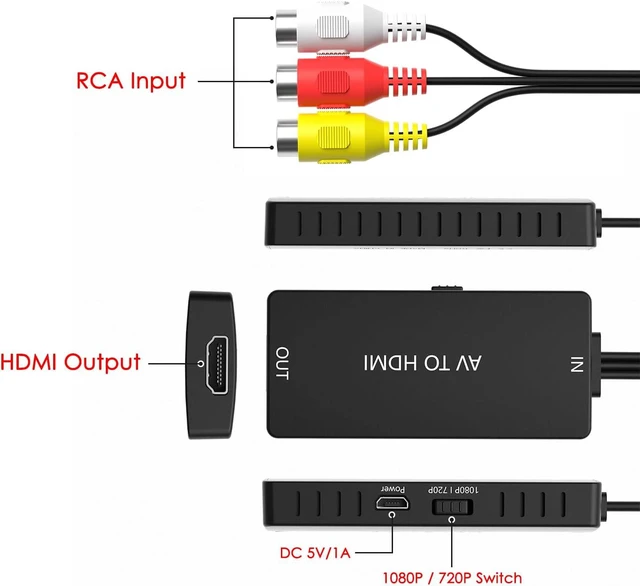 Alt view image 3 of 6 - Dingsun RCA to HDMI Converter, AV to HDMI Adapter Support 1080P/720P for PS2/PS3/N64/Wii/VHS/VCR/DVD/Blue-Ray Players etc.