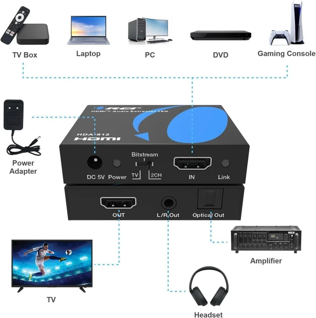 Alt view image 2 of 7 - OREI 4K@60Hz HDMI Audio Converter Extractor- SPDIF & 3.5mm Output, HDCP 2.2