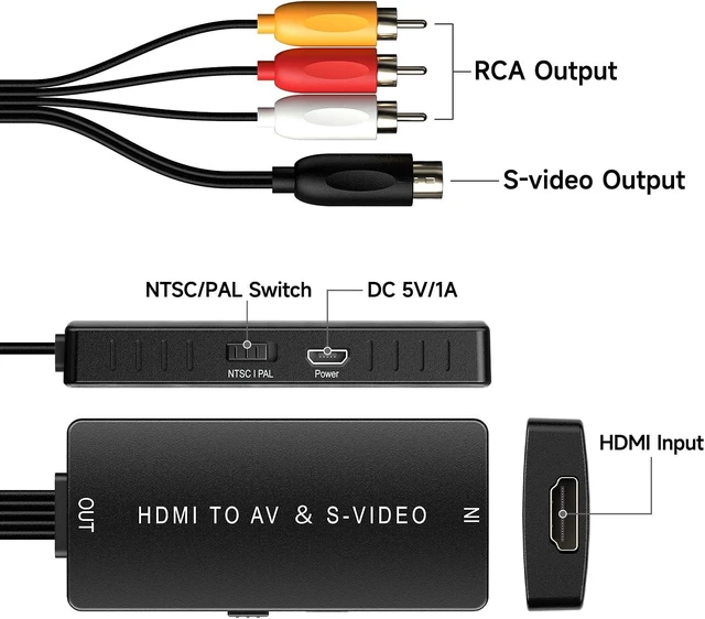 Alt view image 2 of 6 - Dingsun HDMI to S-Video Converter HDMI to RCA Adapter Support 720P/1080p for PC Laptop Xbox PS3 TV STB VHS VCR Blue-Ray DVD