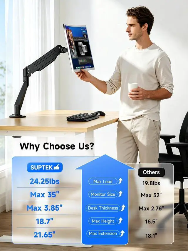 Alt view image 7 of 7 - Suptek Single Monitor Arm Fully Adjustable for 17-34-35 Inch Screens