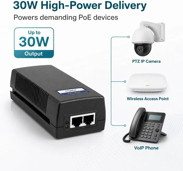 Alt view image 2 of 6 - BV-Tech 30W Gigabit PoE+ Injector (325 Feet Range) 54V IEEE 802.3at/af and NDAA Compliant Plug and Play Power Adapter for IP Cameras, CCTV & Phones