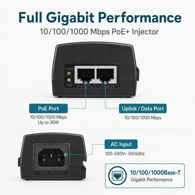Alt view image 3 of 6 - BV-Tech 30W Gigabit PoE+ Injector (325 Feet Range) 54V IEEE 802.3at/af and NDAA Compliant Plug and Play Power Adapter for IP Cameras, CCTV & Phones