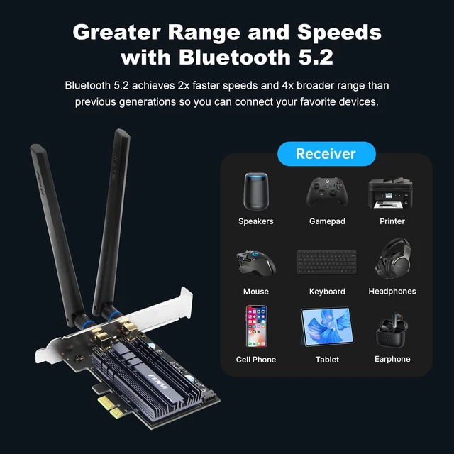 Alt view image 4 of 7 - WiFi 6 Gaming PCIe Card Low Latency 3000Mbps Bluetooth 5.2 Windows 11/10