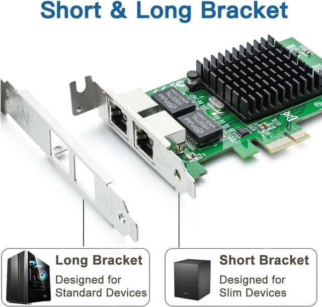 Alt view image 3 of 7 - Gigabit Dual NIC with Intel 82576 Chip, 1Gb Network Card Compare to Intel E1G42ET NIC, 2 RJ45 Ports, PCI Express 2.1 X1, Ethernet Card with Low Profile for Windows/Windows Server/Linux