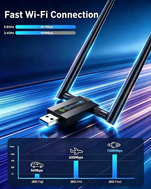 Alt view image 3 of 7 - Wireless USB WiFi Adapter for PC: 1300Mbps 5G/2.4G Dual 5dBi High-gain Antennas WiFi Adapter for Desktop PC, Wireless Network Dongle for Windows11/10/7