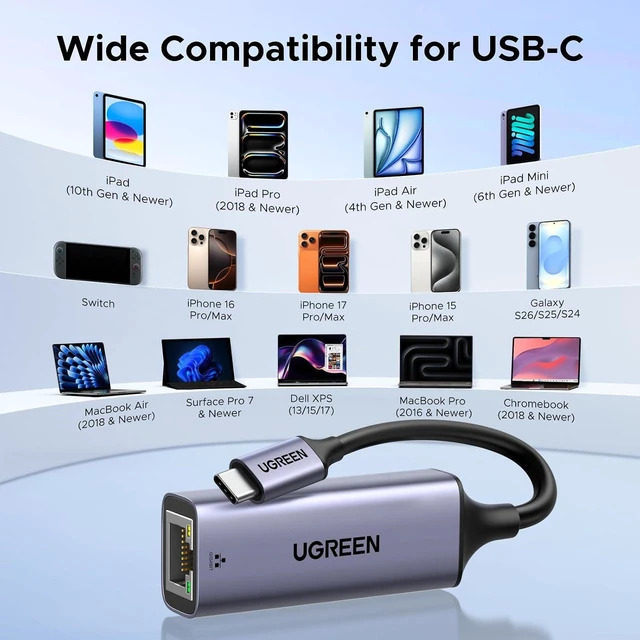 Alt view image 6 of 7 - UGREEN USB C to Ethernet Adapter, Plug and Play 1Gbps Aluminum Adapter