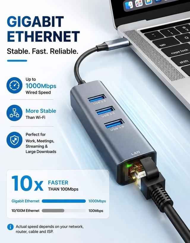 Alt view image 2 of 7 - ABLEWE 4-in-1 USB C Hub with Gigabit Ethernet Adapter, 3 USB 3.0 Ports