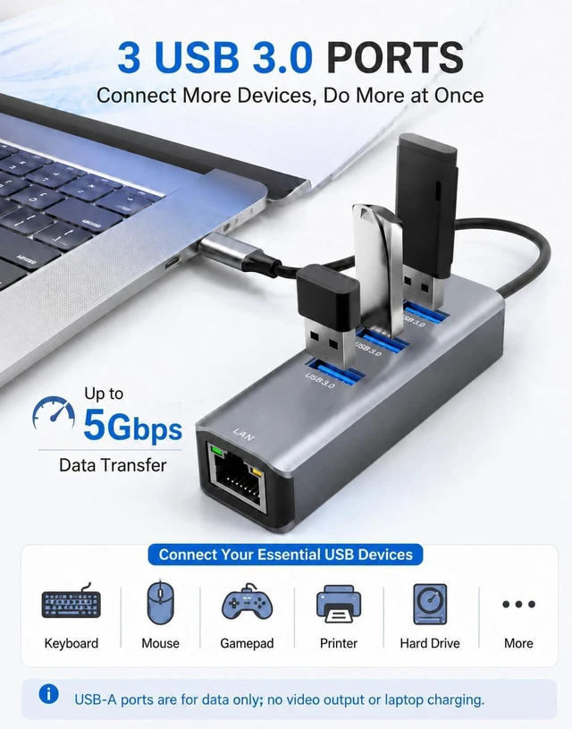 Alt view image 3 of 7 - ABLEWE 4-in-1 USB C Hub with Gigabit Ethernet Adapter, 3 USB 3.0 Ports