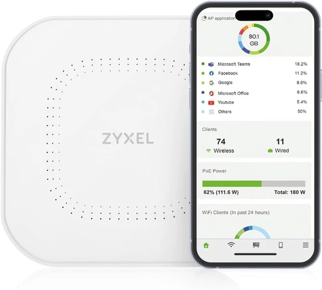 Main image of Zyxel WiFi 6 Wireless Access Point AX1800 | PoE+ | NWA50AX