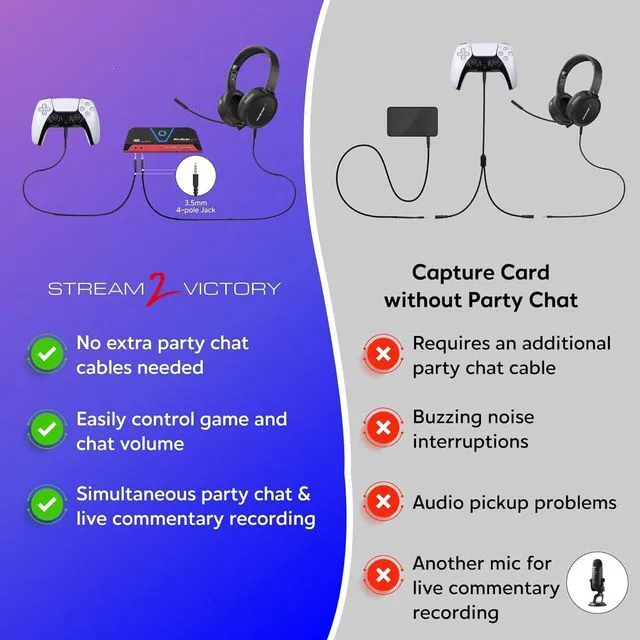 Alt view image 3 of 7 - AVerMedia GC513 Live Gamer Portable 2 Plus Capture Card, 4K Pass-Through, 1080p60 Game Streaming, Recording, for Windows 11 & MacOS 10.13 or later