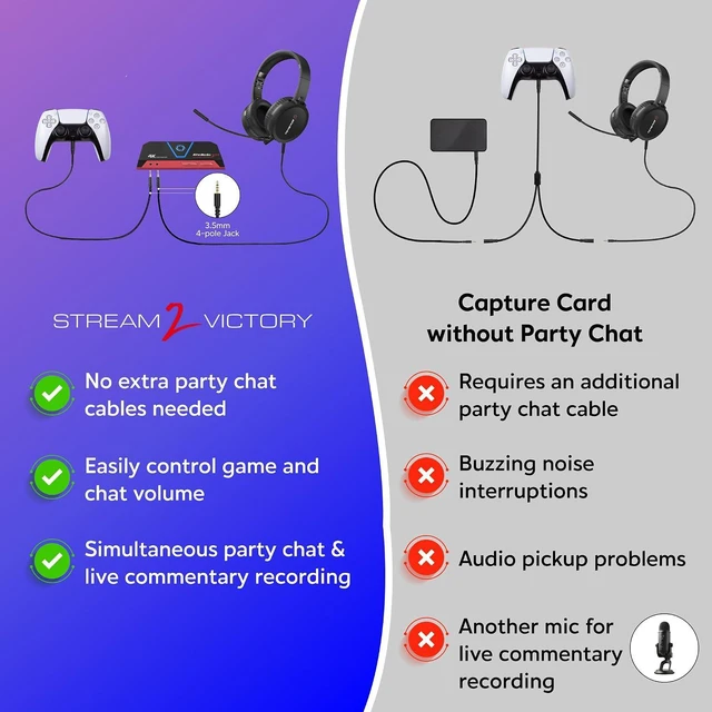 Alt view image 4 of 7 - AVerMedia GC513 Live Gamer Portable 2 Plus Capture Card, 4K Pass-Through, 1080p60 Game Streaming, Recording, for Windows 11 & MacOS 10.13 or later