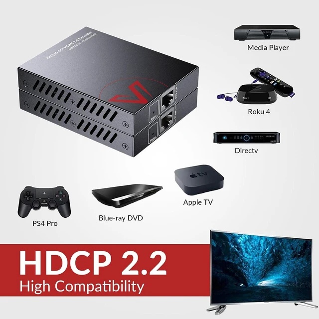 Alt view image 3 of 7 - AV Access 4K@60Hz HDMI Extender Over Ethernet Upto 164ft 18Gbps(4KEX60-H2)