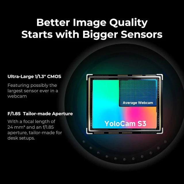 Alt view image 2 of 7 - YOLOLIV YoloCam S3, 4K Streaming Webcam for PC & Mac