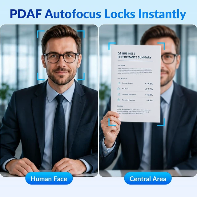Alt view image 3 of 7 - 4K Webcam for PC - Ultra 4K HD , PDAF & CDAF Autofocus, 79°FOV, Dual Mics