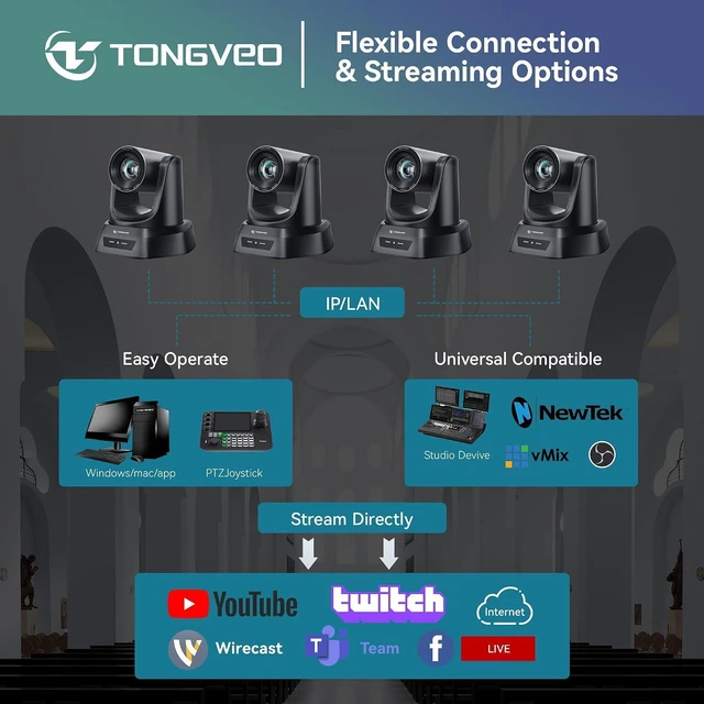 Alt view image 5 of 7 - TONGVEO Conference Room PTZ Camera System with 20X Optical Zoom, AI Auto Tracking 1080P 60fps HDMI USB Webcam for Church Streaming Online Video Conference,Compatible with Zoom, OBS Easy Setup1 pc