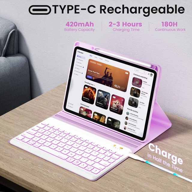 Alt view image 7 of 7 - Keyboard case for ipad Air 11 inch(M2 2024)/10.9 Inch Air 5th 4th Generation & iPad Pro 11 inch (1st/2nd/3rd/4th Gen)-Backlit Detachable Keyboard, Folio cover with upper easily Pencil Holder-(Purple)