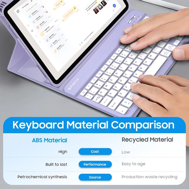 Alt view image 4 of 7 - FINTIE Keyboard Case for iPad Air 11-inch & iPad Air 5th/4th Gen 10.9-inch