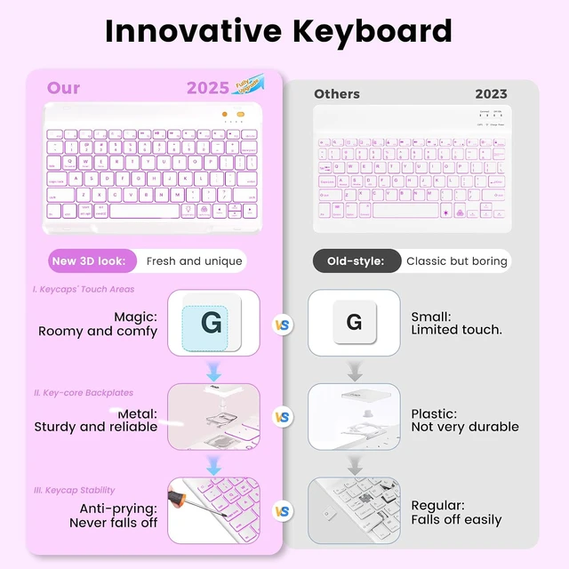 Alt view image 3 of 7 - OYEEICE Keyboard Case for iPad 9th/8th/7th Gen 10.2 Inch
