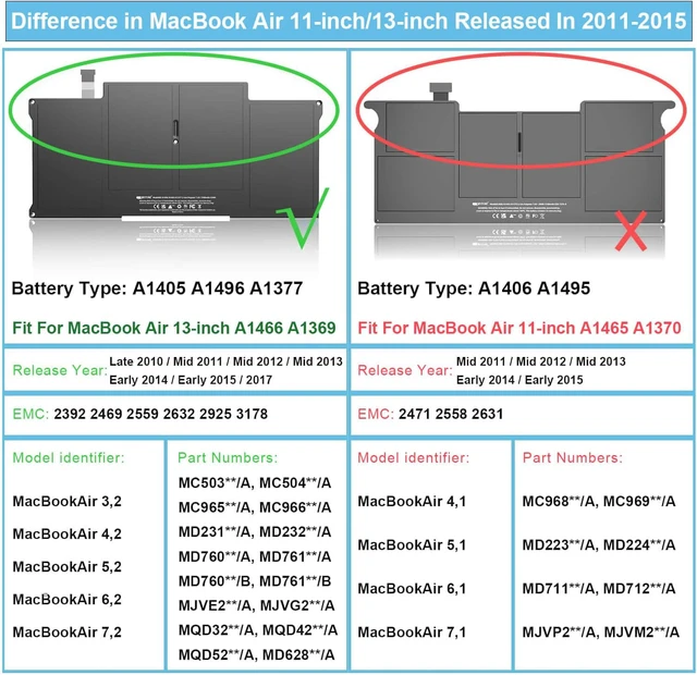 Alt view image 3 of 7 - A1405 A1466 Battery for MacBook Air 13 inch A1466 Early 2015, 2017 A1496