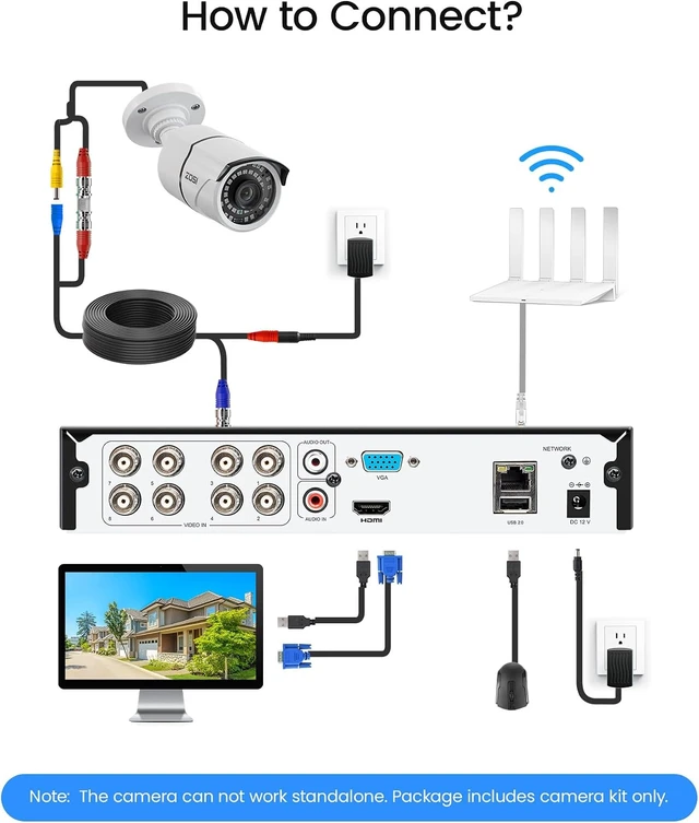 Alt view image 7 of 7 - ZOSI 2MP 1080p Security Camera Outdoor, 4-in-1 CVI TVI AHD CVBS Bullet Cam