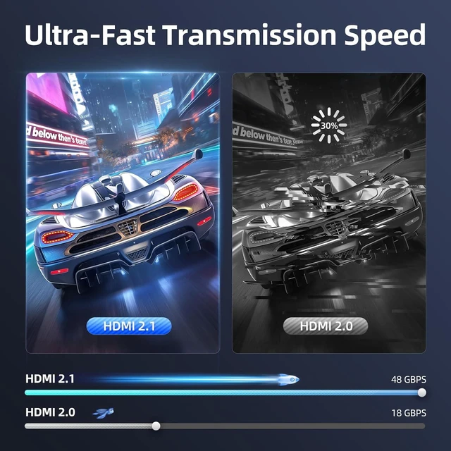 Alt view image 5 of 7 - llano HDMI 2.1 Switch 2 in 1 Out 8K@60Hz 4K@120Hz, HDMI Switcher 48Gbps Bidirectional, Supports VRR HDR10 Dolby Atmos, for PS5 Xbox Apple TV Roku Switch 2, Aluminum Alloy Case