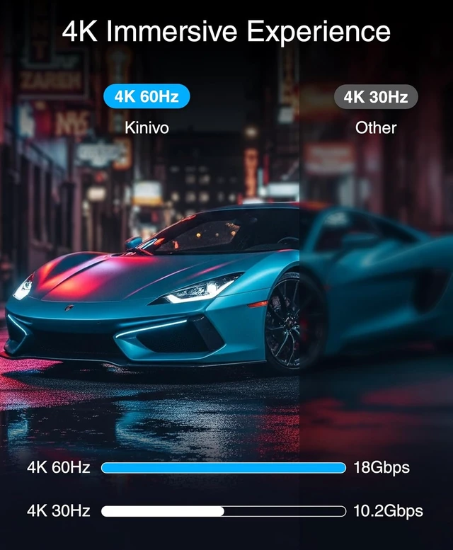 Alt view image 2 of 7 - Kinivo HDMI Switch 5 in 1 Out 4K 60Hz (HDR 10, High Speed 18Gbps, IR Remote, HDCP2.2, Dolby Vision, VRR) - 550BN Switcher Compatible with Roku, PS5, Xbox, Apple TV, Nintendo Switch 2, Cable Box