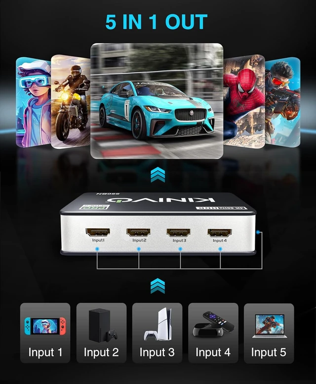 Alt view image 4 of 7 - Kinivo HDMI Switch 5 in 1 Out 4K 60Hz (HDR 10, High Speed 18Gbps, IR Remote, HDCP2.2, Dolby Vision, VRR) - 550BN Switcher Compatible with Roku, PS5, Xbox, Apple TV, Nintendo Switch 2, Cable Box