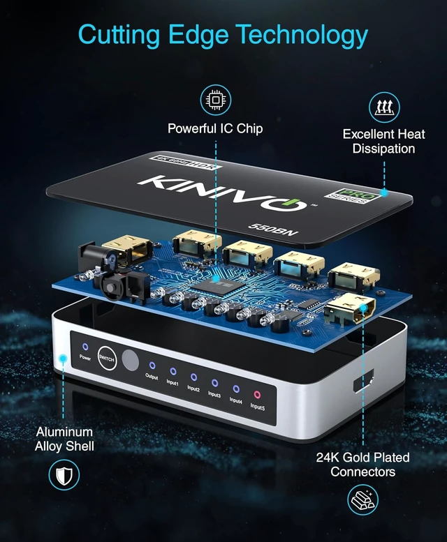 Alt view image 6 of 7 - Kinivo HDMI Switch 5 in 1 Out 4K 60Hz (HDR 10, High Speed 18Gbps, IR Remote, HDCP2.2, Dolby Vision, VRR) - 550BN Switcher Compatible with Roku, PS5, Xbox, Apple TV, Nintendo Switch 2, Cable Box