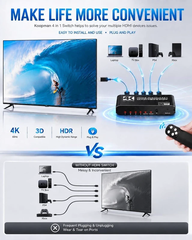 Alt view image 2 of 7 - 4k HDR HDMI Switch, Koopman 4 Ports HDMI 2.0 Switcher Selector with IR Remote Control, Supports HDCP 2.2 4K@60Hz UltraHD HDR10 3D HD1080P Dolby DST, HDMI Splitter for PS4 Xbox Apple TV Fire Stick