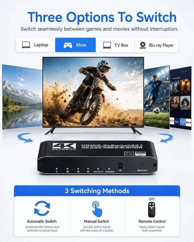 Alt view image 7 of 7 - 4k HDR HDMI Switch, Koopman 4 Ports HDMI 2.0 Switcher Selector with IR Remote Control, Supports HDCP 2.2 4K@60Hz UltraHD HDR10 3D HD1080P Dolby DST, HDMI Splitter for PS4 Xbox Apple TV Fire Stick