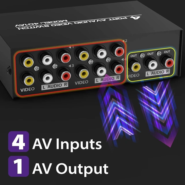 Alt view image 2 of 6 - Fosmon 4-Way RCA Splitter AV Switcher 4 in 1 Out Audio Video Selector Box