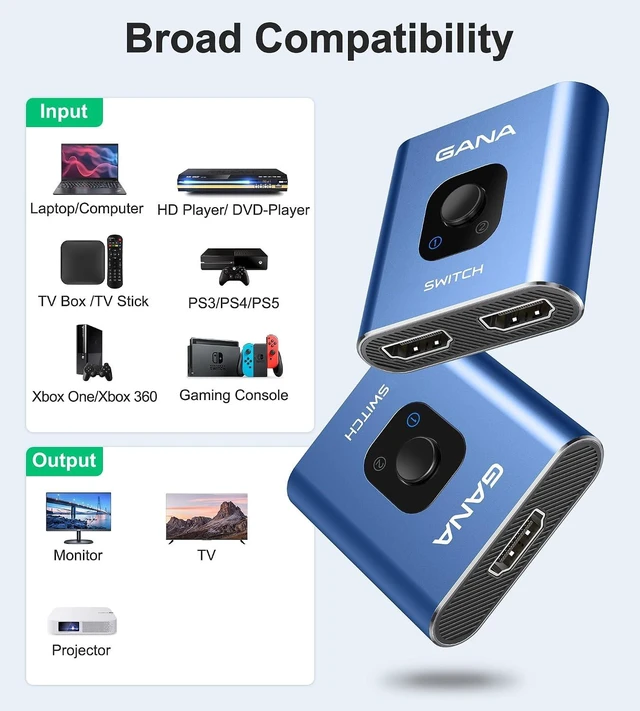 Alt view image 2 of 7 - HDMI Switch 4k@60hz Splitter, GANA Aluminum Bidirectional HDMI Switcher 2 in 1 Out, Manual HDMI Hub Supports HD Compatible with Xbox PS5/4/3 Blu-Ray Player Fire Stick Roku