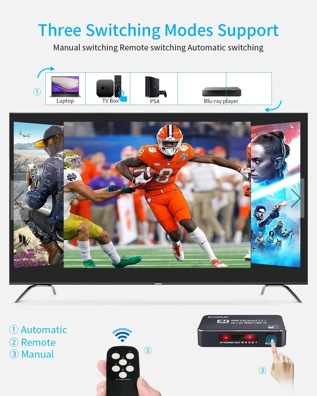 Alt view image 3 of 7 - 4K HDR HDMI Switch, Koopman 5 Ports 4K 60Hz HDMI 2.0 Switcher Selector with IR Remote, Supports Ultra HD Dolby Vision, High Speed (Max to 18.5Gbps), HDR10, HDCP 2.2 & 3D