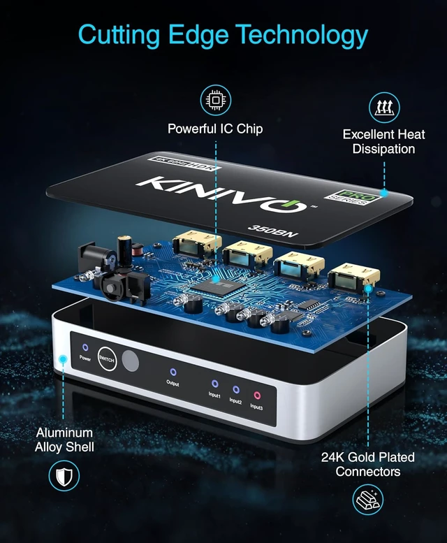 Alt view image 6 of 7 - Kinivo HDMI Switch 3 in 1 Out 4K 60Hz (HDR 10, High Speed 18Gbps, IR Remote, HDCP2.2, Dolby Vision, VRR) - 350BN Switcher Compatible with Roku, PS5, Xbox, Apple TV, Nintendo Switch 2, Cable Box