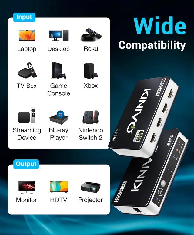 Alt view image 7 of 7 - Kinivo HDMI Switch 3 in 1 Out 4K 60Hz (HDR 10, High Speed 18Gbps, IR Remote, HDCP2.2, Dolby Vision, VRR) - 350BN Switcher Compatible with Roku, PS5, Xbox, Apple TV, Nintendo Switch 2, Cable Box