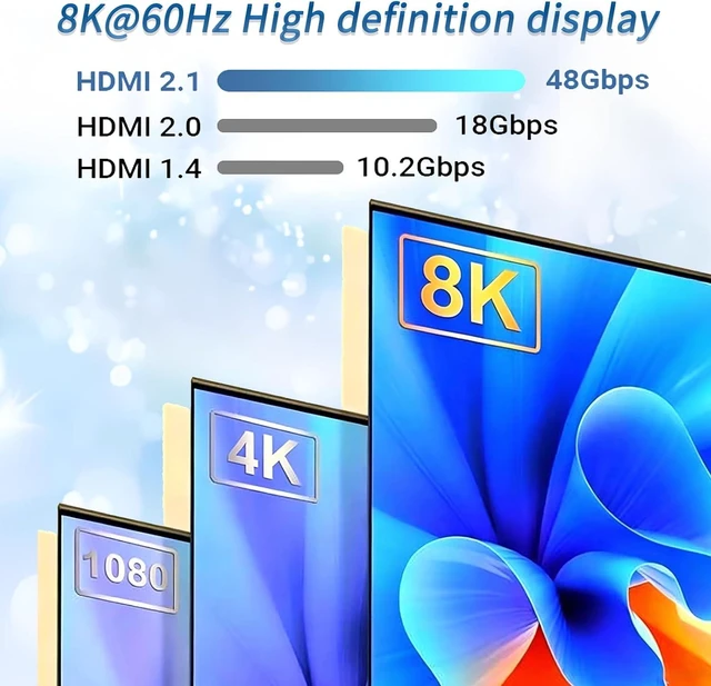 Alt view image 4 of 7 - 8K HDMI 2.1 Switch, HDMI 2.1 Switcher 4 in 1 Out Supports CEC 8K@60Hz, 4K@240Hz, 1080P@480Hz, HDCP 2.3 HDR 3D Dolby Atmos VRR Compatible with PS5 Xbox Blu-Ray Player with IR Remote Controller