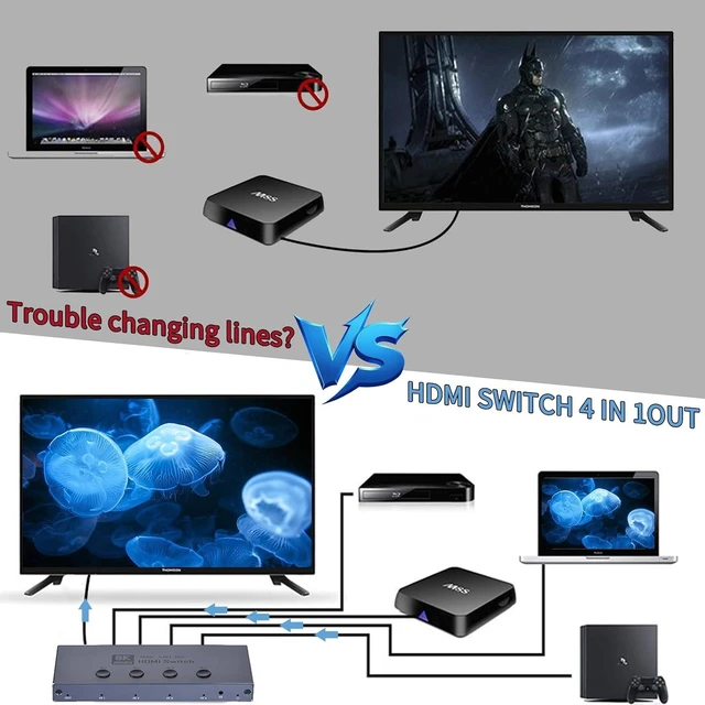 Alt view image 6 of 7 - 8K HDMI 2.1 Switch, HDMI 2.1 Switcher 4 in 1 Out Supports CEC 8K@60Hz, 4K@240Hz, 1080P@480Hz, HDCP 2.3 HDR 3D Dolby Atmos VRR Compatible with PS5 Xbox Blu-Ray Player with IR Remote Controller
