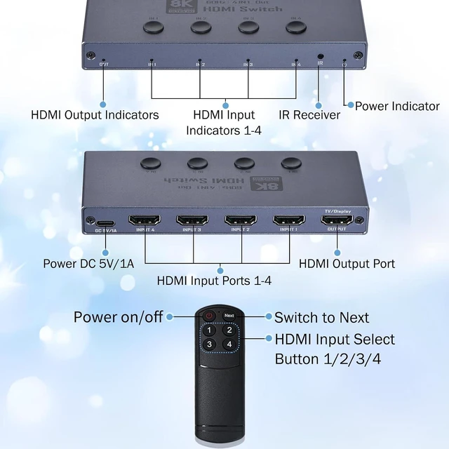 Alt view image 7 of 7 - 8K HDMI 2.1 Switch, HDMI 2.1 Switcher 4 in 1 Out Supports CEC 8K@60Hz, 4K@240Hz, 1080P@480Hz, HDCP 2.3 HDR 3D Dolby Atmos VRR Compatible with PS5 Xbox Blu-Ray Player with IR Remote Controller