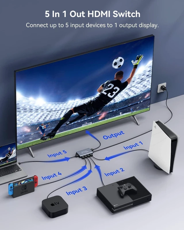 Alt view image 2 of 7 - HDMI Switch 5 in 1 Out 4K@60Hz, GANA HDMI Splitter Switcher with Remote, Aluminum HDMI 2.0 Switch Box Hub for 3D, HDCP2.2, HDR, Compatible with Xbox, PS5/4/3,Fire Stick,Roku,Blu-Ray Player, Grey