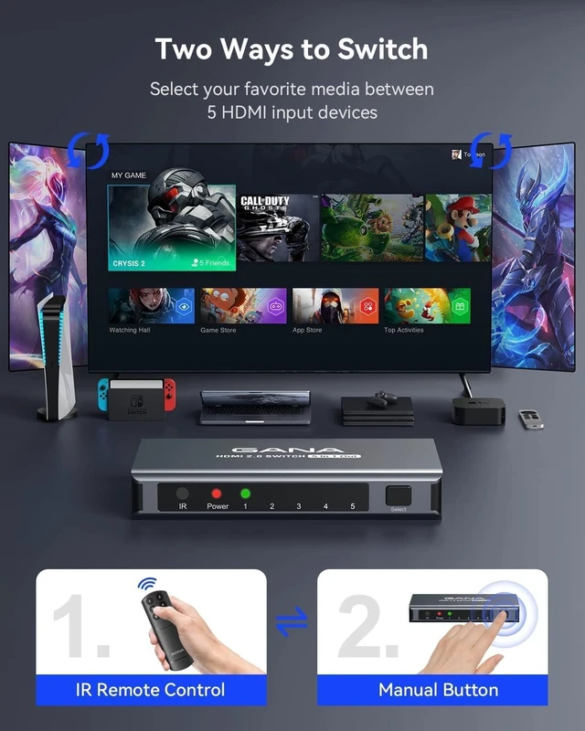 Alt view image 4 of 7 - HDMI Switch 5 in 1 Out 4K@60Hz, GANA HDMI Splitter Switcher with Remote, Aluminum HDMI 2.0 Switch Box Hub for 3D, HDCP2.2, HDR, Compatible with Xbox, PS5/4/3,Fire Stick,Roku,Blu-Ray Player, Grey