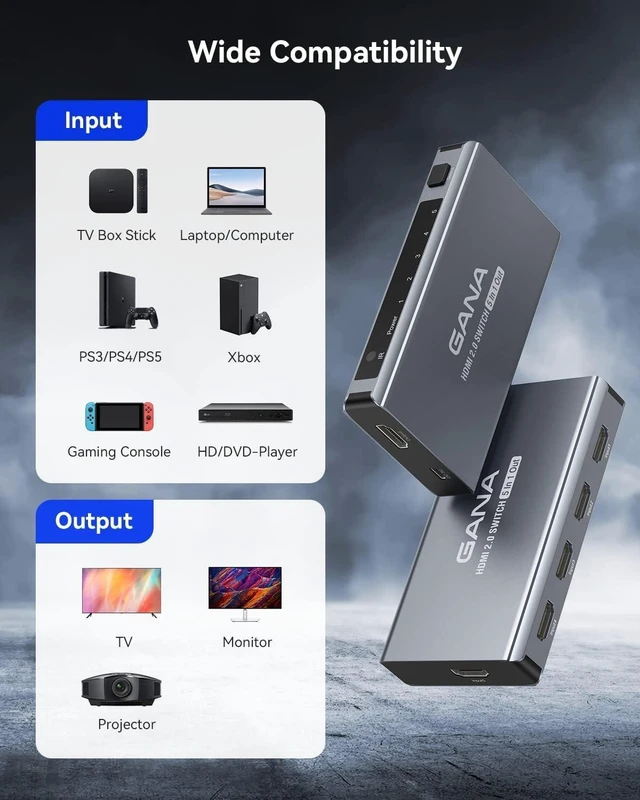 Alt view image 7 of 7 - HDMI Switch 5 in 1 Out 4K@60Hz, GANA HDMI Splitter Switcher with Remote, Aluminum HDMI 2.0 Switch Box Hub for 3D, HDCP2.2, HDR, Compatible with Xbox, PS5/4/3,Fire Stick,Roku,Blu-Ray Player, Grey