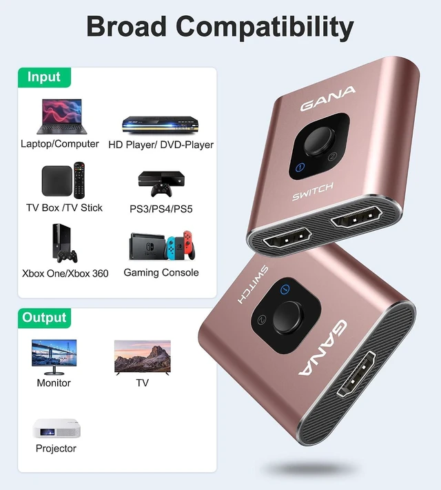 Alt view image 7 of 7 - HDMI Switch 4k@60hz Splitter, GANA Aluminum Bidirectional HDMI Switcher 2 in 1 Out, Manual HDMI Hub Supports HD Compatible with Xbox PS5/4/3 Blu-Ray Player Fire Stick Roku