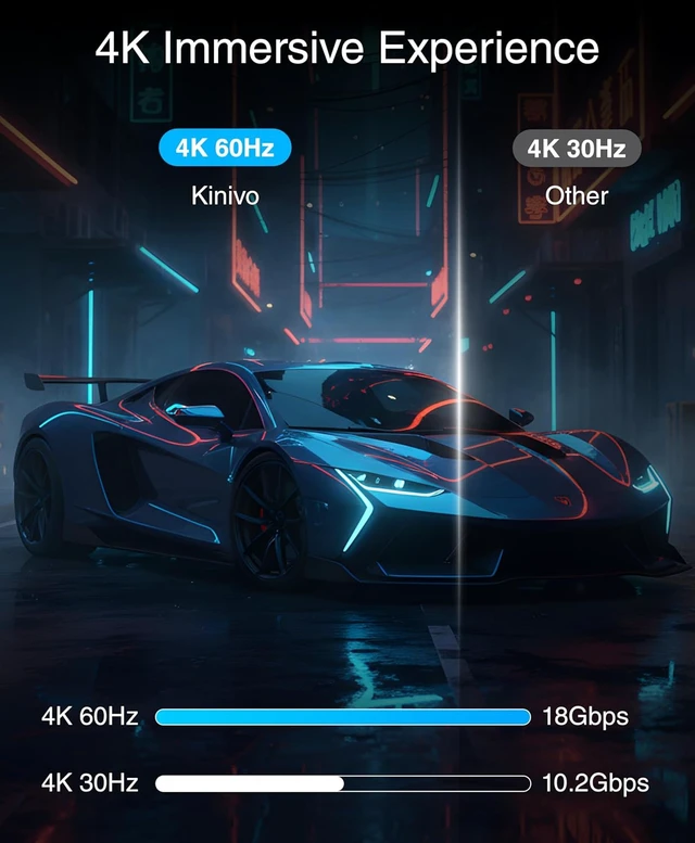 Alt view image 2 of 7 - Kinivo HDMI Switch 3 in 1 Out 4K 60Hz (HDR 10, High Speed 18Gbps, IR Remote, HDCP2.2, Dolby Vision, VRR) - 350BN Switcher Compatible with Roku, PS5, Xbox, Apple TV, Nintendo Switch 2, Cable Box