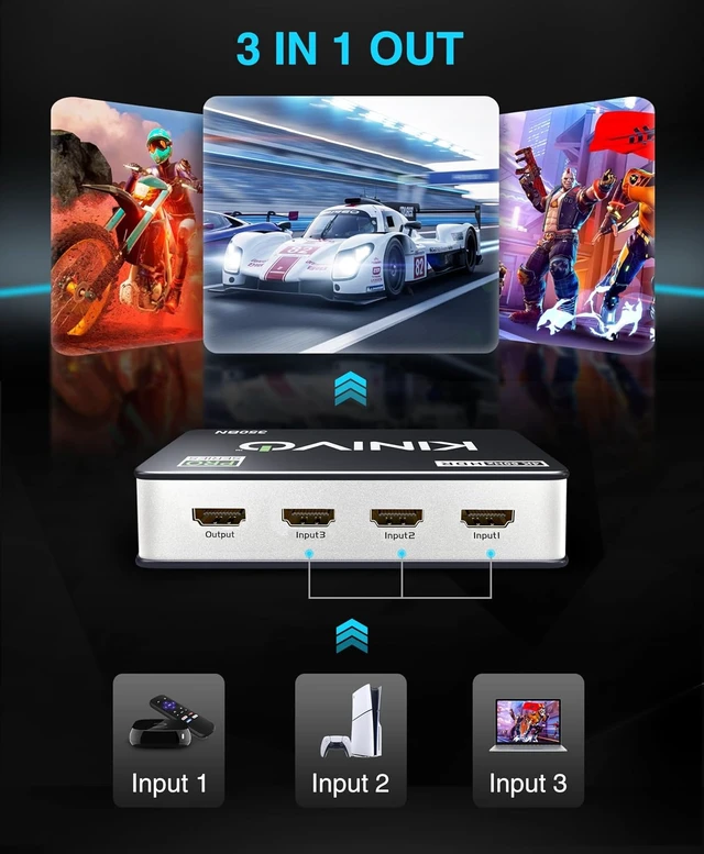 Alt view image 3 of 7 - Kinivo HDMI Switch 3 in 1 Out 4K 60Hz (HDR 10, High Speed 18Gbps, IR Remote, HDCP2.2, Dolby Vision, VRR) - 350BN Switcher Compatible with Roku, PS5, Xbox, Apple TV, Nintendo Switch 2, Cable Box