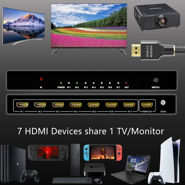 Alt view image 2 of 6 - 7 Port 4K@60Hz HDMI Switch 7x1 Switcher Box Remote PS5 PC