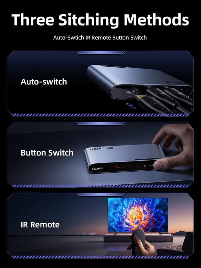 Alt view image 6 of 7 - llano HDMI 2.1 Switch 3 in 1 Out, 8K@60Hz with Remote, 4K@120Hz/240Hz, VRR, HDR10+, Dolby Atmos, CEC, 48Gbps,HDMI Switcher for PS5, Xbox, Switch, Roku, Fire Stick, Apple TV, Aluminum Alloy Case