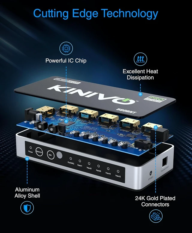 Alt view image 6 of 7 - Kinivo HDMI Switch with Audio Extractor 560BNT (5 in 1 Out Hub, Toslink Optical Audio Port, SPDIF, 4K 60Hz Switcher, 18Gbps, IR Remote) - Compatible with Gaming Console, Cable TV, PC, Dolby Digital
