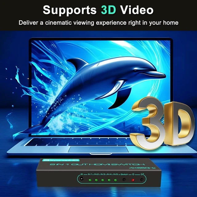 Alt view image 7 of 7 - SkycropHD 4K@60Hz HDMI Switch 5 in 1 Out HDMI 2.0 Switcher Box with Remote