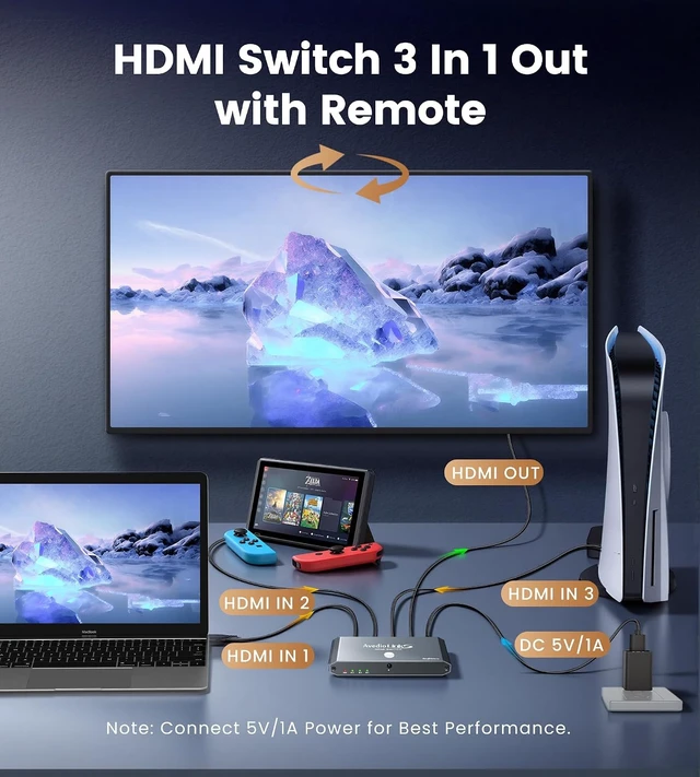 Alt view image 2 of 7 - 4K@120Hz HDMI 2.1 Switch 3 in 1 Out with HDMI Cable, 8K@60Hz, 48Gbps Remote